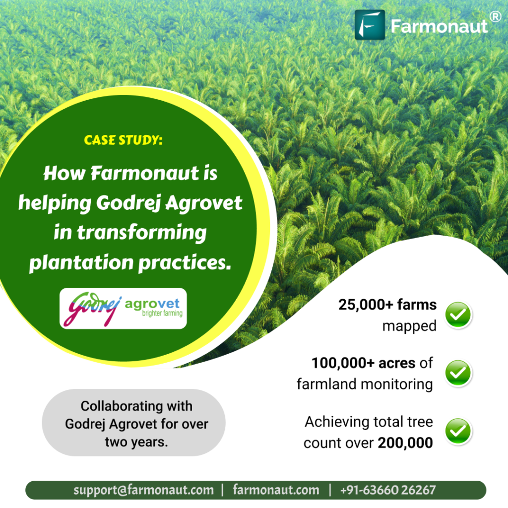 Godrej Agrovet Limited Key Debates & GHB Farms Case Study